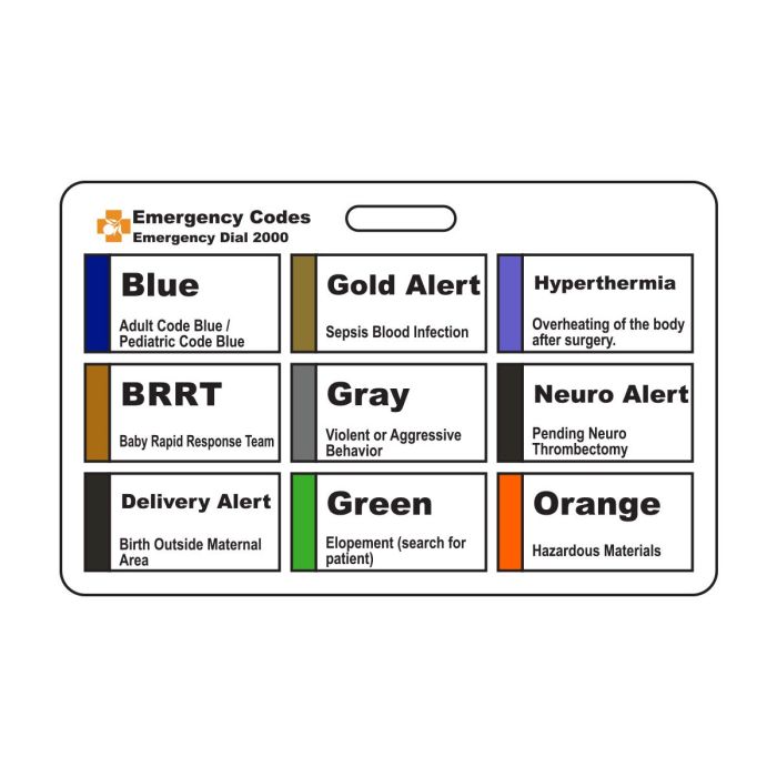 Emergency Code Cards