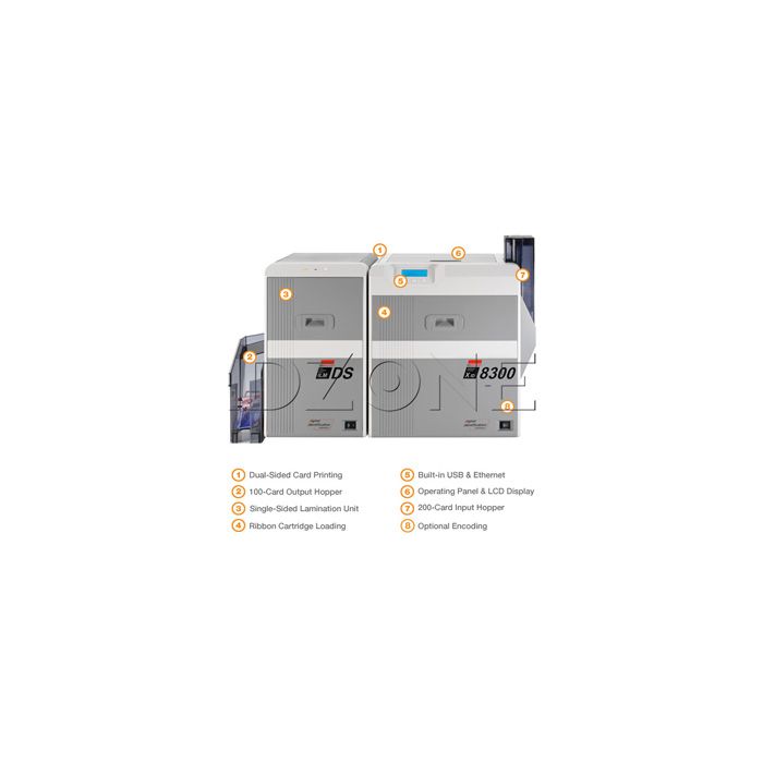 Matica EDIsecure XID 8300 Dual-Sided ID Card Printer with Single-Sided Lamination