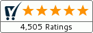 Shopper Approved Logo Logo from Shopper Approved